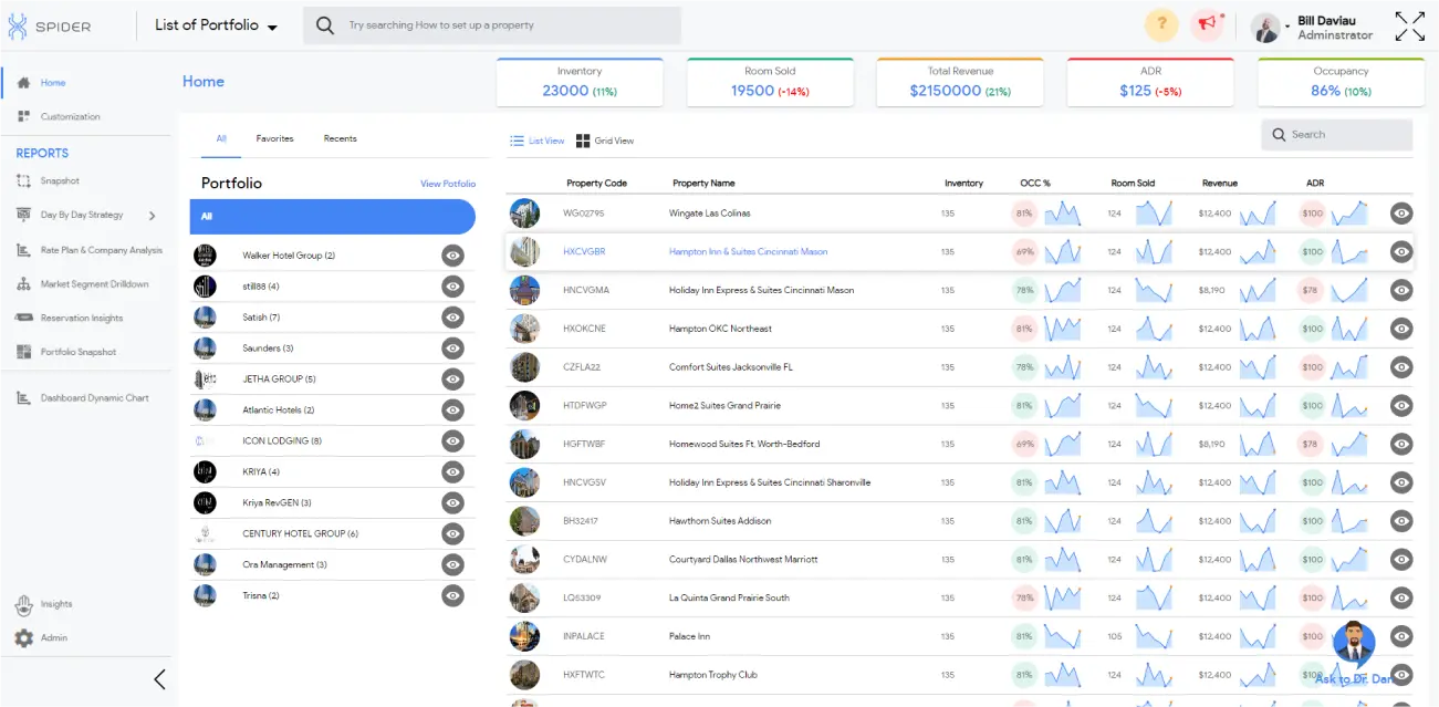 Cloud-based data collection